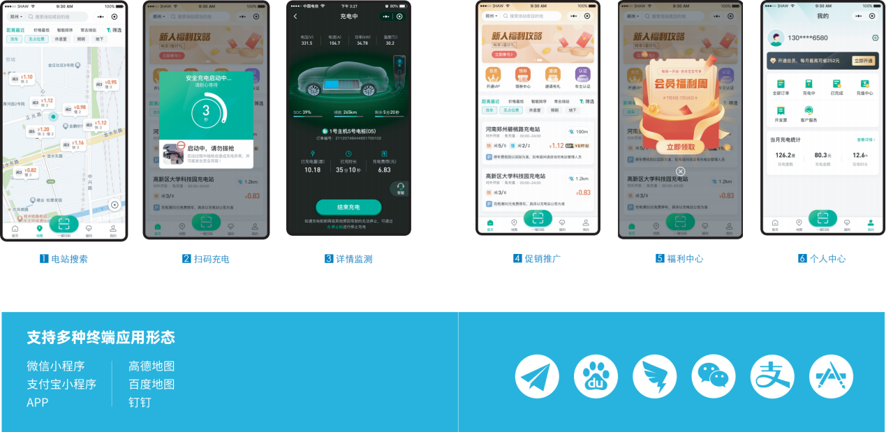 從充到管，由建到贏！——天邁科技領航充電站一站式服務新生態(tài)！